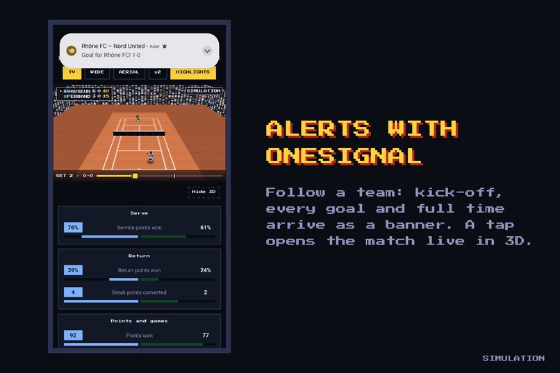 Retro sport – screenshot 6