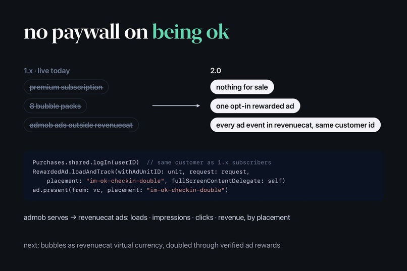 i'm ok – screenshot 4