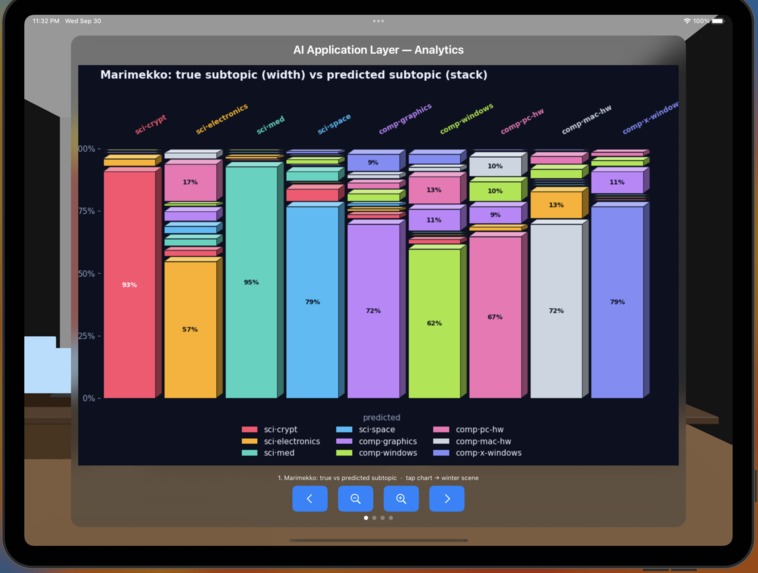 appRAG-categorized – screenshot 1