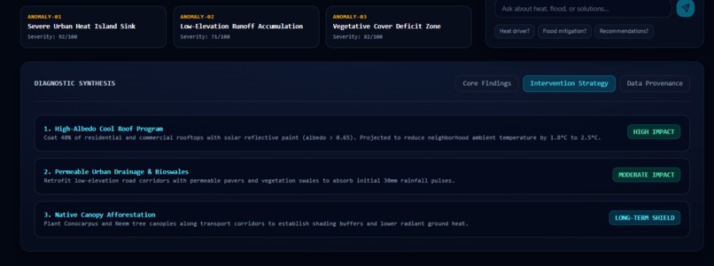 Aetherion CityIntel – screenshot 3