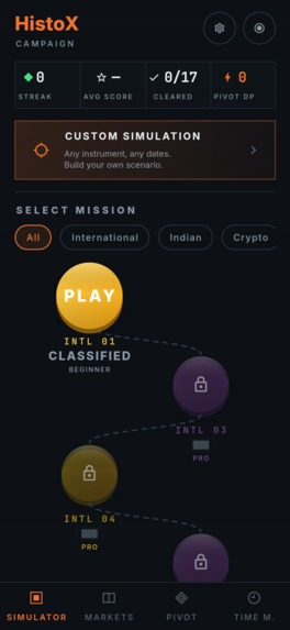 Histox – screenshot 4
