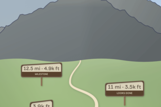 Hiking Passport