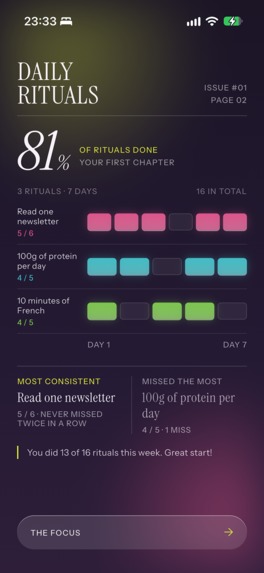 ONA: Her Glow Up Goal Tracker – screenshot 9