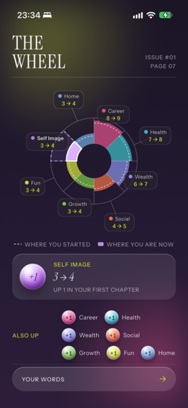 ONA: Her Glow Up Goal Tracker – screenshot 14
