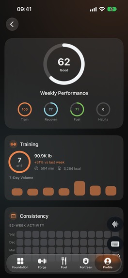 Awj: Your Peak, Every Day – screenshot 5
