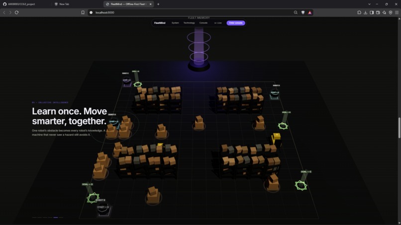 FleetMind – screenshot 1