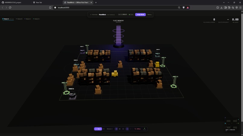 FleetMind – screenshot 2