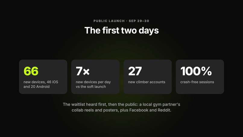 ClimberBase: Climbing Partners – screenshot 10