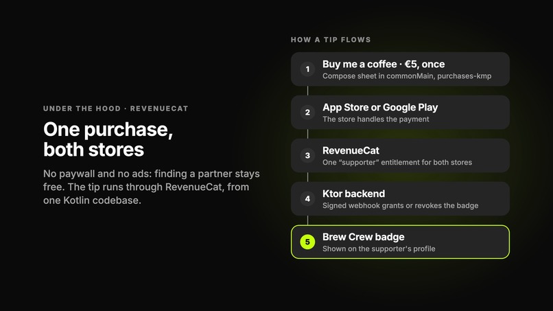 ClimberBase: Climbing Partners – screenshot 6