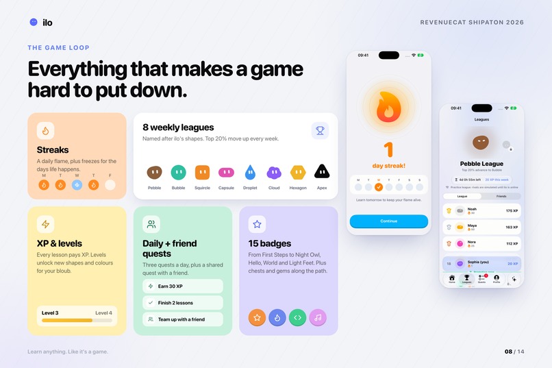 Ilo – screenshot 8
