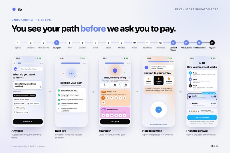 Ilo – screenshot 10