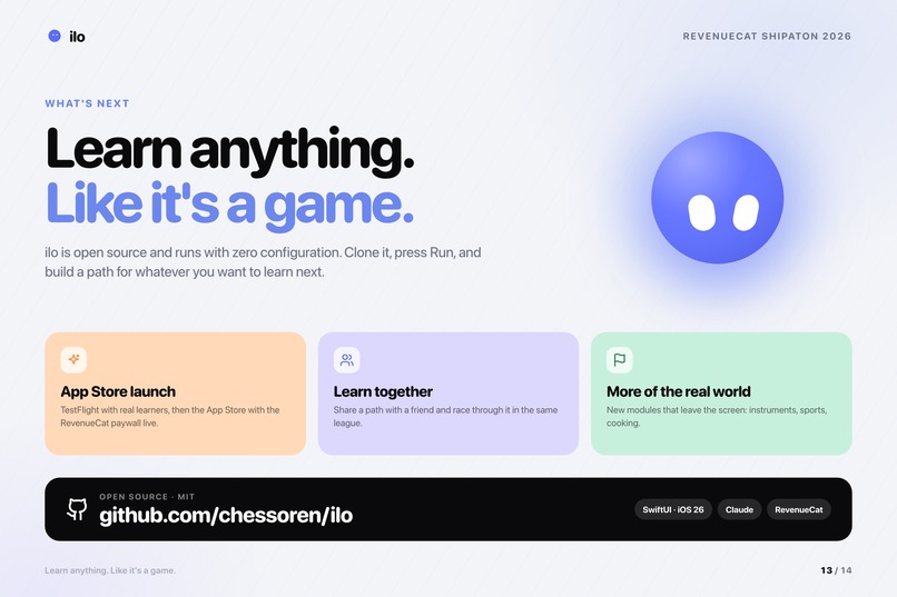 Ilo – screenshot 13