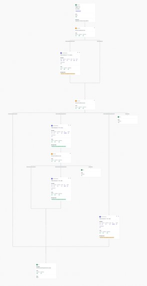Catitin – screenshot 14