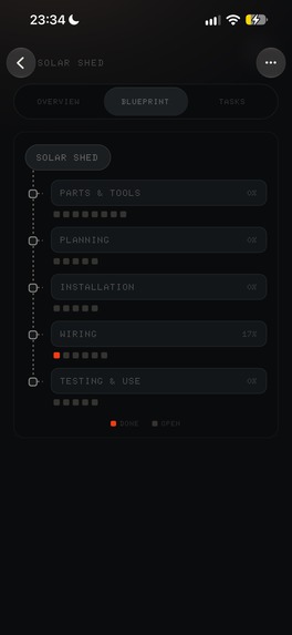 FORGE – screenshot 3