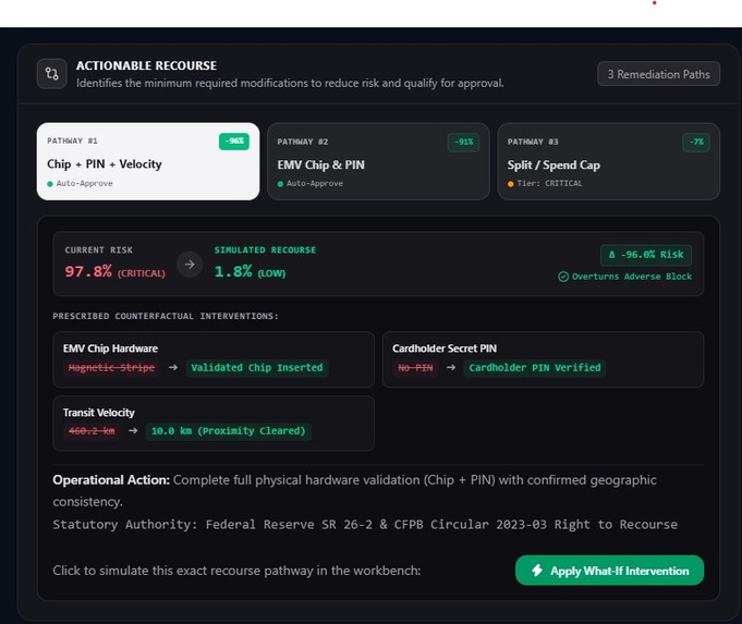 FraudxAI: Explainable AI for Risk & Compliance – screenshot 2