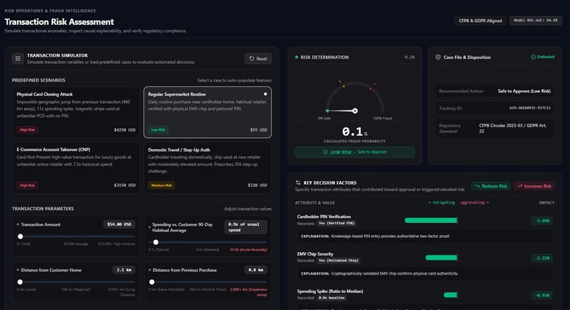 FraudxAI: Explainable AI for Risk & Compliance – screenshot 5