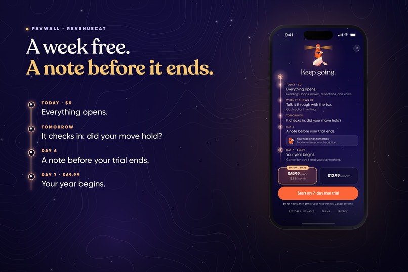 Unloop: Meet Your Patterns – screenshot 9