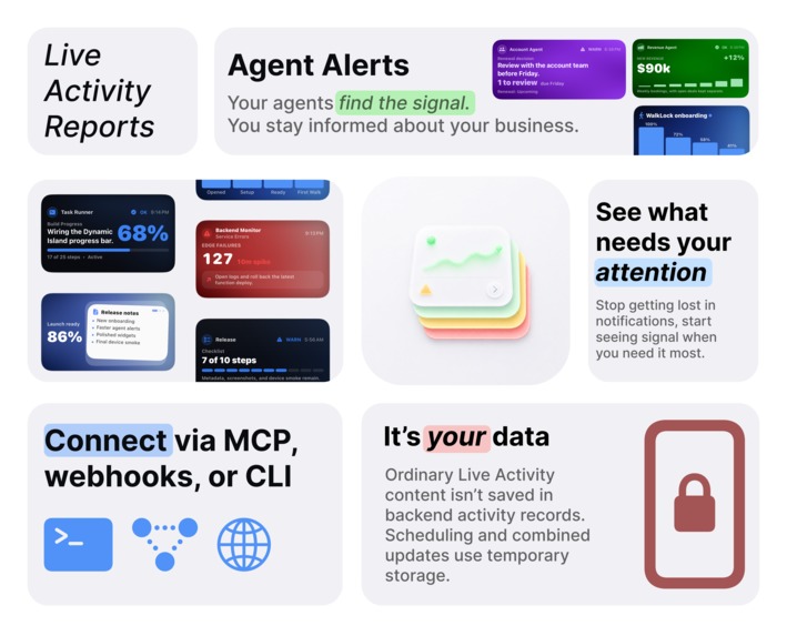 AgentAlerts: AI Automation Visibility – screenshot 1