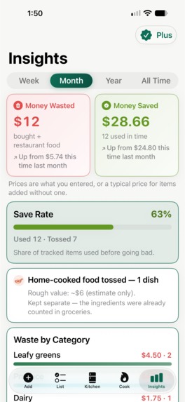Kepta: Kitchen Inventory – screenshot 6