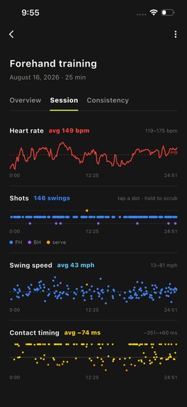 OverRally: Tennis Watch Stats – screenshot 3