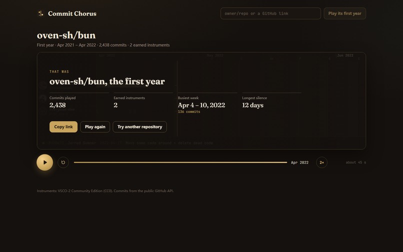 Commit Chorus – screenshot 4