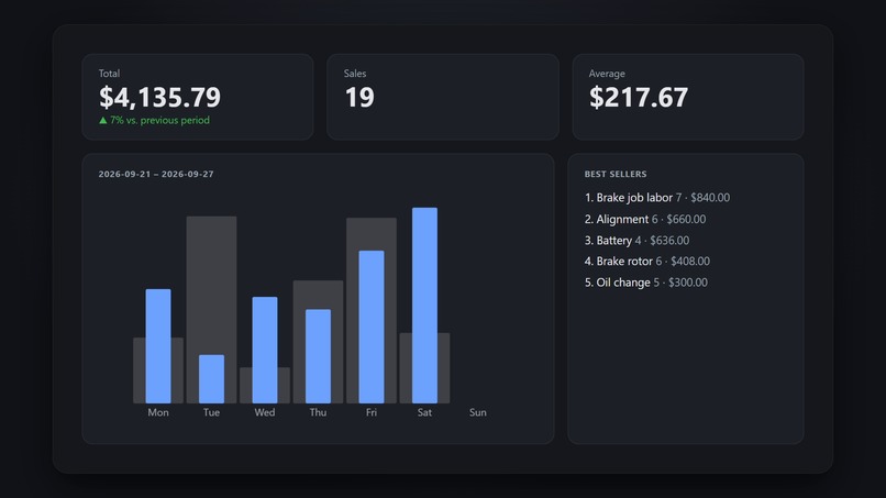 Counterpart – screenshot 3