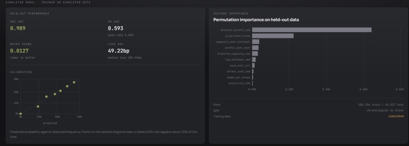 Sandwich Radar – screenshot 6