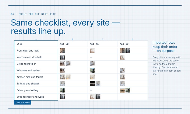 FieldPic Checklist – screenshot 6