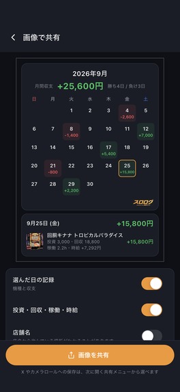 Slolog - Pachislot Session Tracker & Decision Tools – screenshot 6