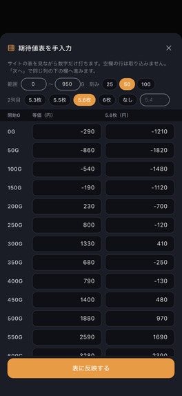 Slolog - Pachislot Session Tracker & Decision Tools – screenshot 8