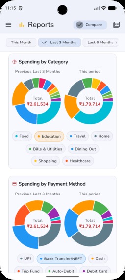 Where is My Money? – screenshot 4