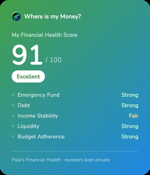 Where is My Money? – screenshot 3