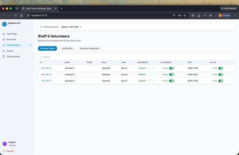 Safe Event AI – screenshot 9