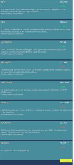 MoveWhy – screenshot 2