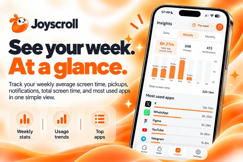 Joyscroll — Stop Doomscrolling – screenshot 15