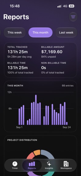ttrackii: Time, Understood – screenshot 3