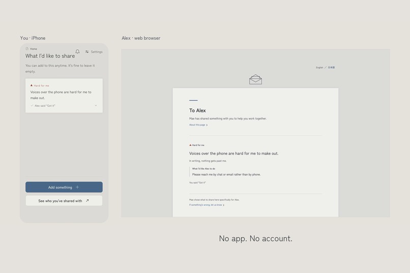 How We Work – screenshot 1