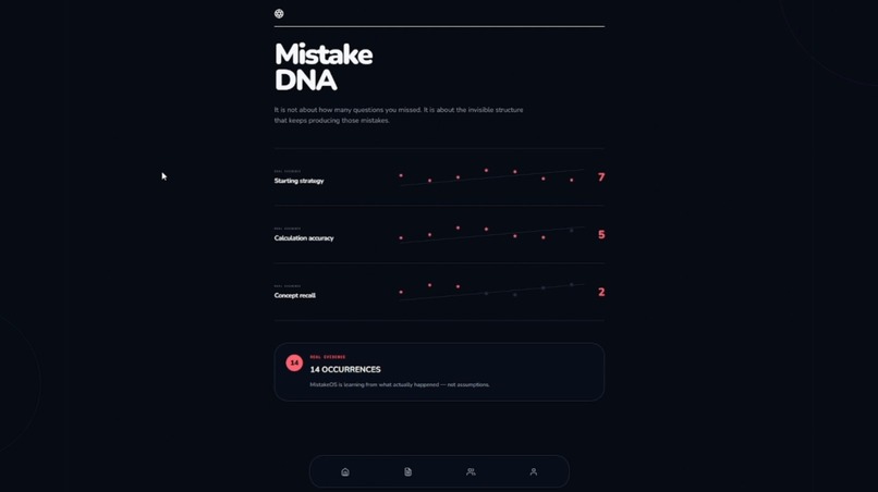 MistakeOS – screenshot 5