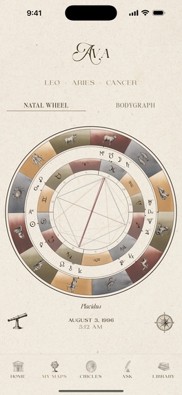 DIVINE: Human Design – screenshot 3