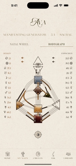 DIVINE: Human Design – screenshot 5