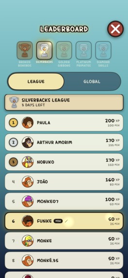 Focus Monke – screenshot 11