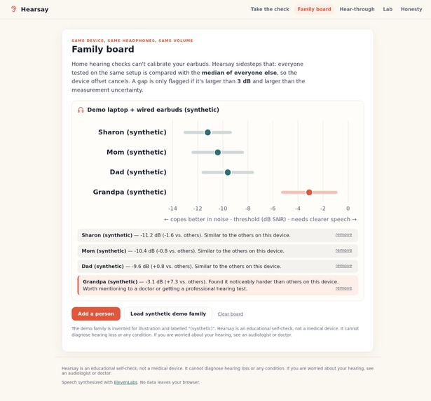 Hearsay – screenshot 1
