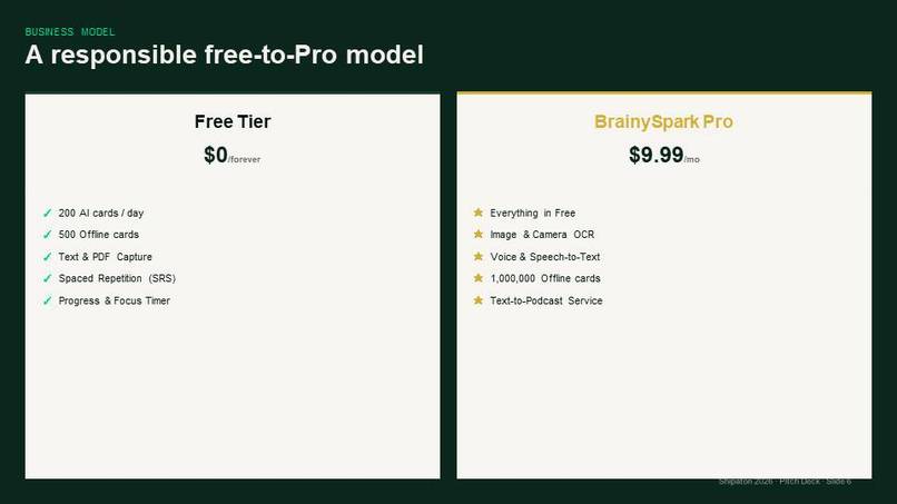 BrainySpark – screenshot 7