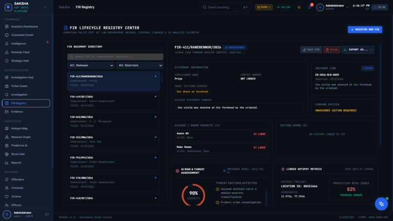 Saksha - Crime Intelligence & Analytical Platform. – screenshot 1