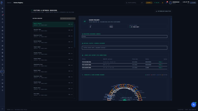 Saksha - Crime Intelligence & Analytical Platform. – screenshot 5