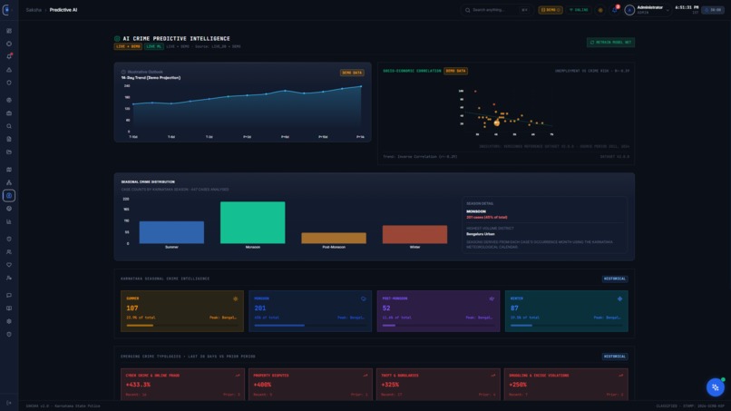 Saksha - Crime Intelligence & Analytical Platform. – screenshot 7