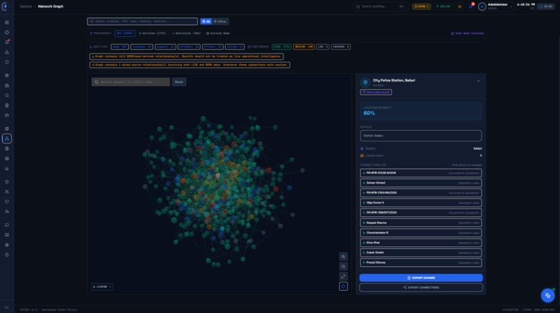 Saksha - Crime Intelligence & Analytical Platform. – screenshot 10