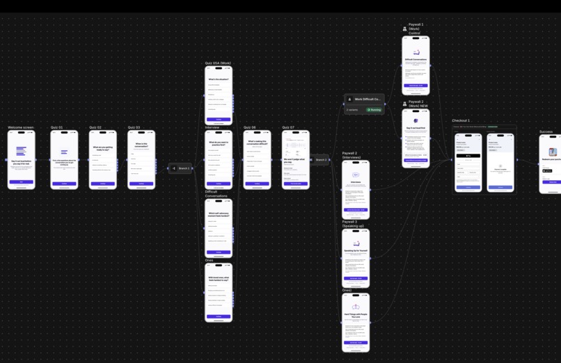 In Your Own Words – screenshot 9