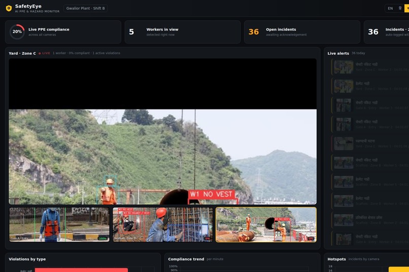 SafetyEye – screenshot 2