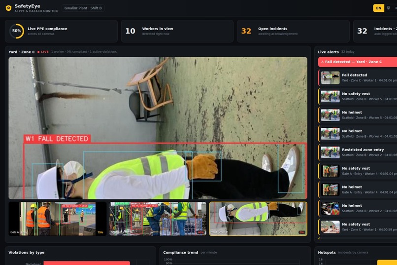 SafetyEye – screenshot 3